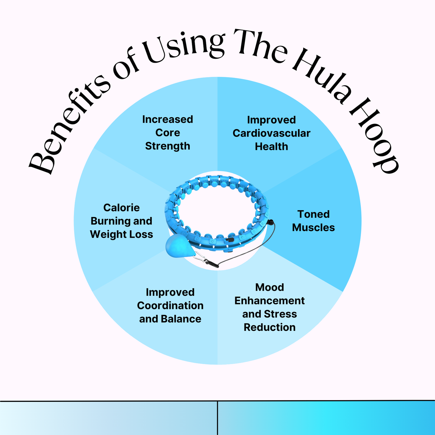 NuFit Smart Weighted Hula Fit Hoop for Adult Weight Loss, 2 in 1 Fitness Ring for Women Abdomen Workouts, 24 Detachable Knots with 360 Degree Auto-Spinning