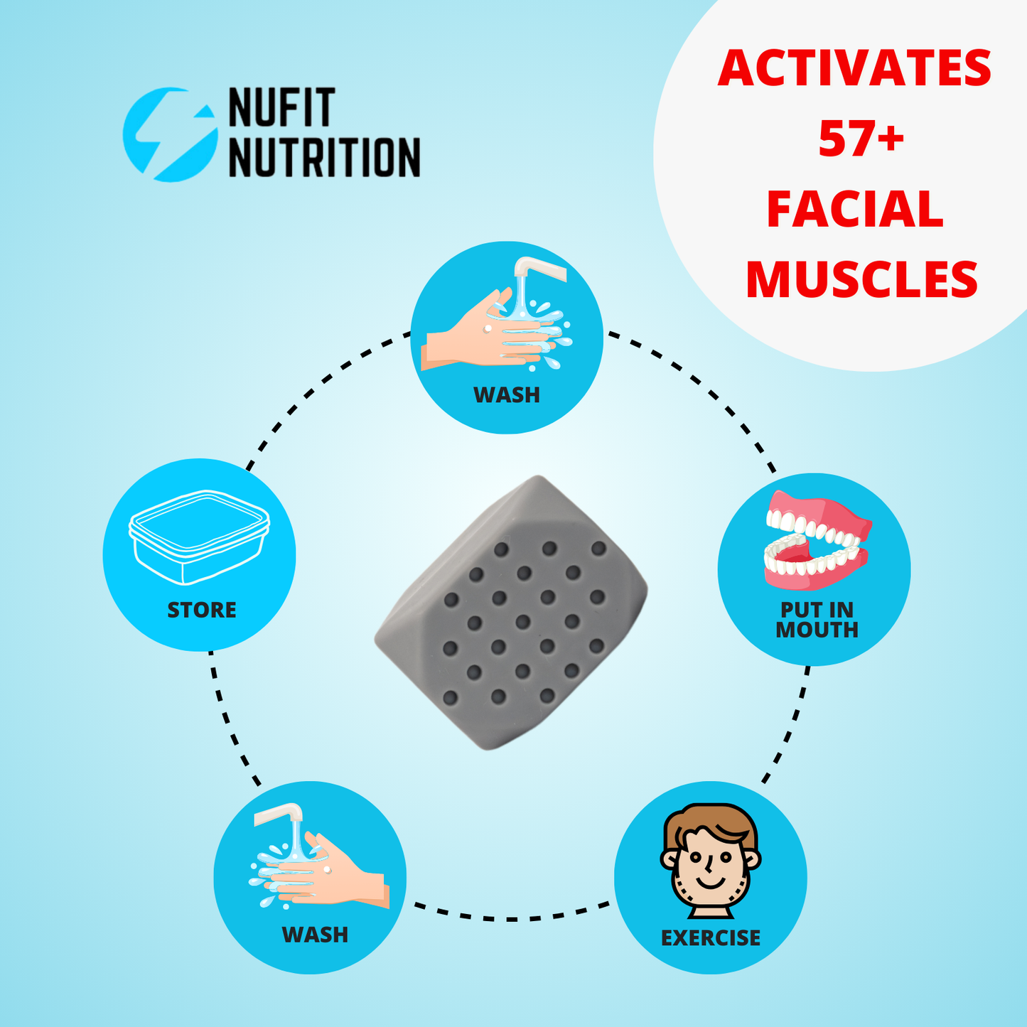 Jawline Exerciser for Men & Women – 3 Resistance Levels (6pcs) Silicone Jaw Exerciser Tablets for Beginner, Intermediate & Advance Users – Face shaper for Jawline and Chin Reducer set.