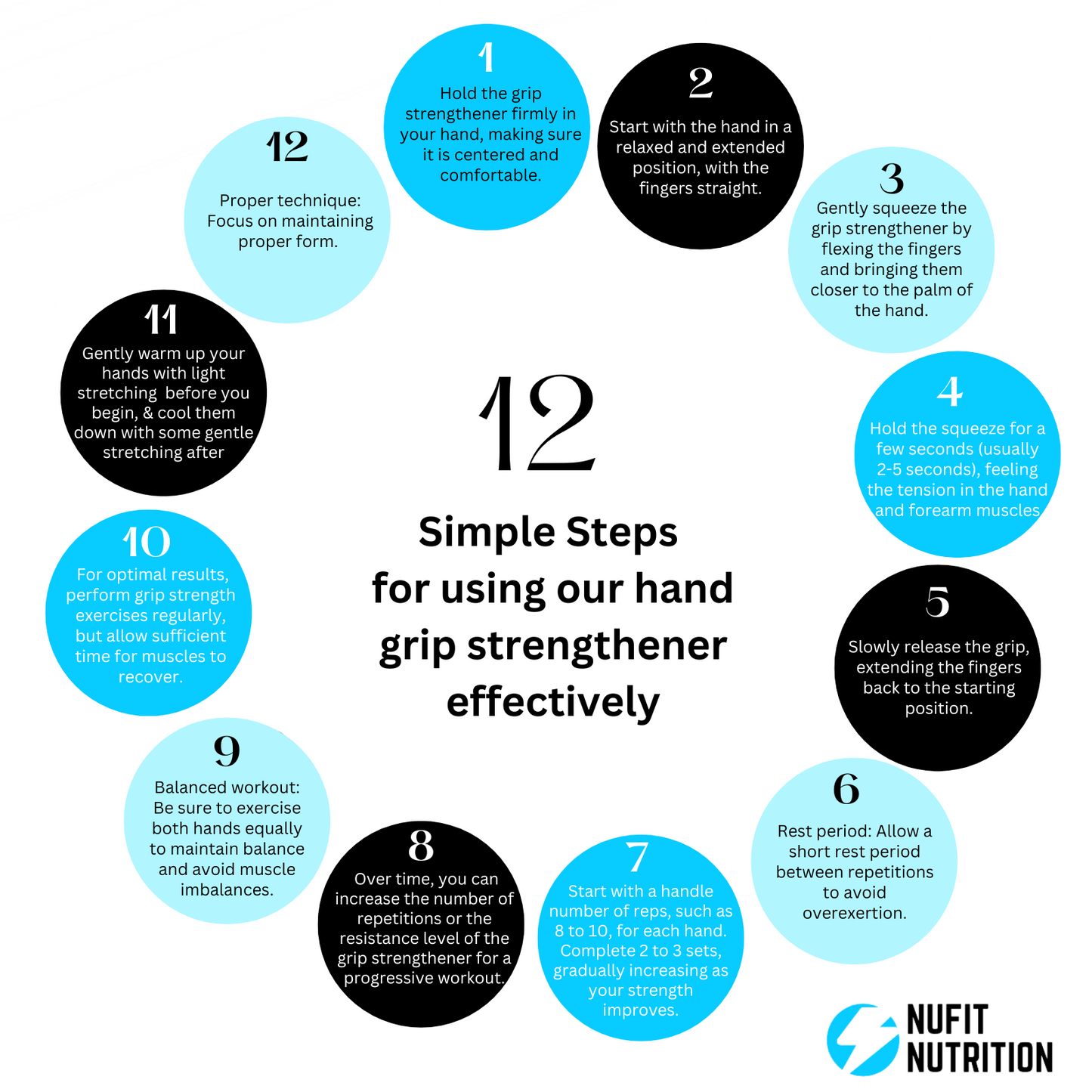 Hand Grip Strengthener & Finger Therapy Exercise Ball - Massage Equipment for Stress Relief, Flexibility, Stroke Recovery, Arthritis, Anxiety, Physical Therapy, and Muscle Massage for Athletes, Musicians, Elderly, and Yoga Enthusiasts.